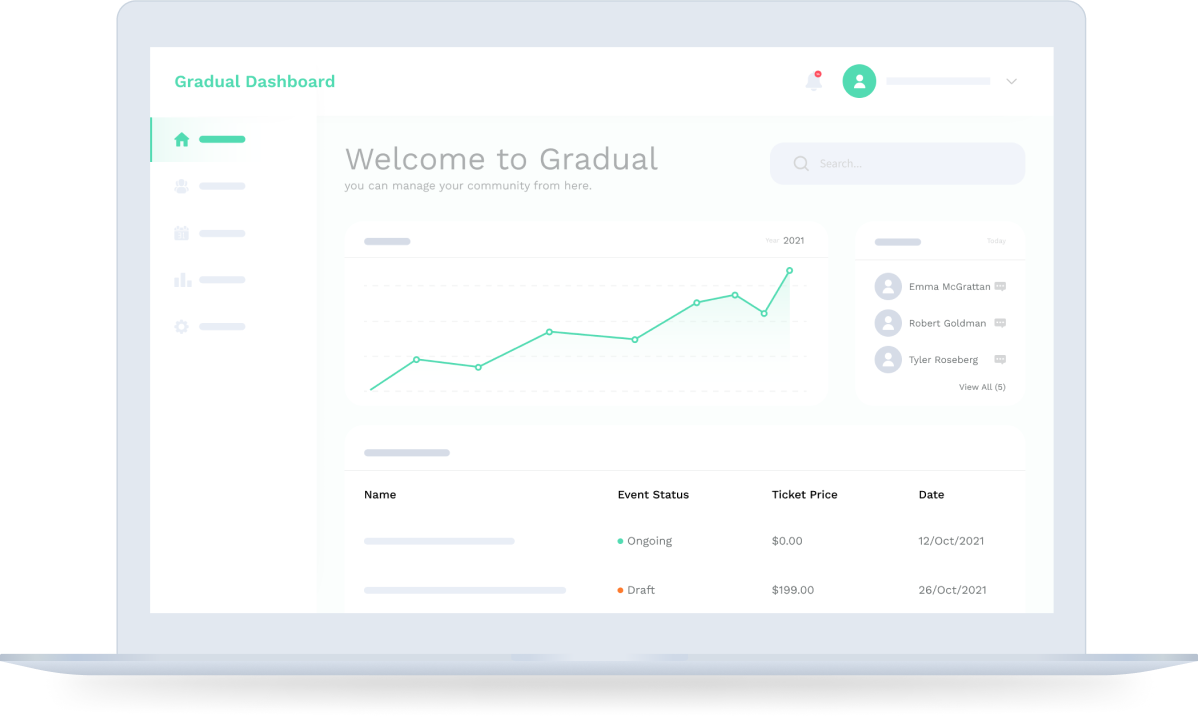 gradual dashboard